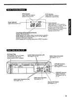 Предварительный просмотр 11 страницы Panasonic Omnivision PV-7452 Operating Instructions Manual