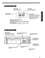 Preview for 11 page of Panasonic Omnivision PV-7453 Operating Instructions Manual