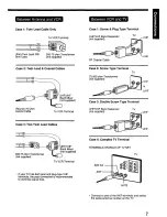 Предварительный просмотр 7 страницы Panasonic Omnivision PV-7660 Operating Instructions Manual