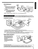 Предварительный просмотр 9 страницы Panasonic Omnivision PV-7661 Operating Instructions Manual