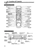 Предварительный просмотр 10 страницы Panasonic Omnivision PV-7662 Operating Instructions Manual