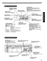 Предварительный просмотр 11 страницы Panasonic Omnivision PV-7662 Operating Instructions Manual