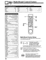 Предварительный просмотр 32 страницы Panasonic Omnivision PV-7662 Operating Instructions Manual