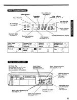 Предварительный просмотр 11 страницы Panasonic Omnivision PV-7664 Operating Instructions Manual