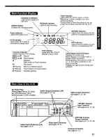 Preview for 11 page of Panasonic Omnivision PV-7665S Operating Instructions Manual