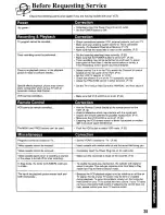 Preview for 35 page of Panasonic Omnivision PV-7665S Operating Instructions Manual