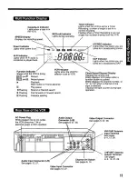 Предварительный просмотр 11 страницы Panasonic Omnivision PV-7667 Operating Instructions Manual