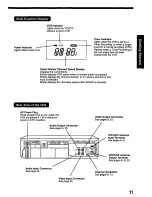 Предварительный просмотр 11 страницы Panasonic Omnivision PV-8400 Operating Instructions Manual