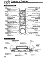 Preview for 10 page of Panasonic Omnivision PV-8455S Operating Instructions Manual