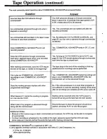 Предварительный просмотр 26 страницы Panasonic Omnivision PV-8662 Operating Instructions Manual