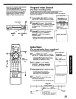 Предварительный просмотр 29 страницы Panasonic Omnivision PV-8662 Operating Instructions Manual