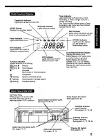 Предварительный просмотр 11 страницы Panasonic Omnivision PV-8664 Operating Instructions Manual