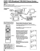 Предварительный просмотр 36 страницы Panasonic Omnivision PV-8664 Operating Instructions Manual