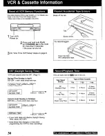 Preview for 30 page of Panasonic Omnivision PV-9400 Operating Instructions Manual