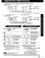 Preview for 23 page of Panasonic Omnivision PV-9451 Operating Instructions Manual