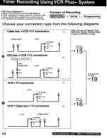 Preview for 14 page of Panasonic Omnivision PV-9661 Operating Instructions Manual