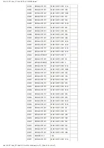 Preview for 229 page of Panasonic Omnivision PV-9661 Service Manual