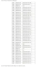 Preview for 230 page of Panasonic Omnivision PV-9661 Service Manual