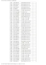 Preview for 234 page of Panasonic Omnivision PV-9661 Service Manual