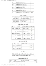 Preview for 257 page of Panasonic Omnivision PV-9661 Service Manual