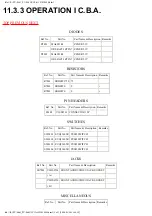 Preview for 259 page of Panasonic Omnivision PV-9661 Service Manual