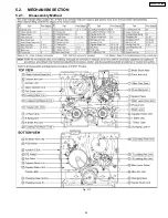 Preview for 272 page of Panasonic Omnivision PV-9661 Service Manual