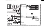 Preview for 324 page of Panasonic Omnivision PV-9661 Service Manual