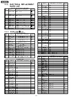 Preview for 337 page of Panasonic Omnivision PV-9661 Service Manual