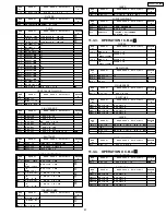 Preview for 346 page of Panasonic Omnivision PV-9661 Service Manual