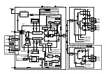 Preview for 351 page of Panasonic Omnivision PV-9661 Service Manual