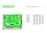 Preview for 361 page of Panasonic Omnivision PV-9661 Service Manual