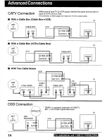 Предварительный просмотр 14 страницы Panasonic Omnivision PV-9664 Operating Instructions Manual