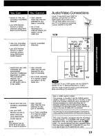 Предварительный просмотр 15 страницы Panasonic Omnivision PV-9664 Operating Instructions Manual