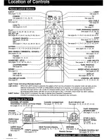 Предварительный просмотр 52 страницы Panasonic Omnivision PV-9664 Operating Instructions Manual