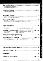 Preview for 5 page of Panasonic Omnivision PV-C1320W Operating Instructions Manual