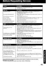 Preview for 43 page of Panasonic Omnivision PV-C1320W Operating Instructions Manual