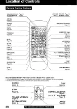 Preview for 46 page of Panasonic Omnivision PV-C1320W Operating Instructions Manual