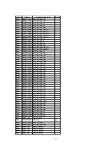 Preview for 104 page of Panasonic OmniVision PV-C1321-K Service Manual