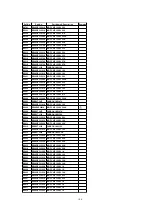 Preview for 106 page of Panasonic OmniVision PV-C1321-K Service Manual