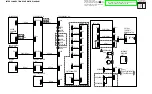 Preview for 226 page of Panasonic OmniVision PV-C1321-K Service Manual