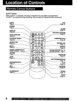 Preview for 6 page of Panasonic Omnivision PV-C1321 Operating Manual