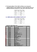 Preview for 97 page of Panasonic Omnivision PV-C1321 Service Manual