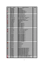 Preview for 99 page of Panasonic Omnivision PV-C1321 Service Manual