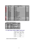 Preview for 101 page of Panasonic Omnivision PV-C1321 Service Manual