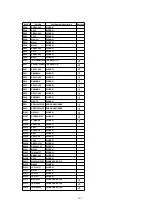 Preview for 105 page of Panasonic Omnivision PV-C1321 Service Manual