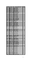 Preview for 131 page of Panasonic Omnivision PV-C1321 Service Manual