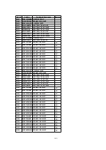 Preview for 140 page of Panasonic Omnivision PV-C1321 Service Manual