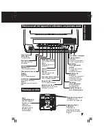 Предварительный просмотр 47 страницы Panasonic Omnivision PV-C1322-K Operating Instructions Manual