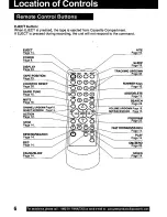 Предварительный просмотр 6 страницы Panasonic OmniVision PV-C2011 User Manual