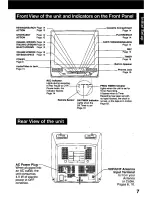 Предварительный просмотр 7 страницы Panasonic OmniVision PV-C2011 User Manual